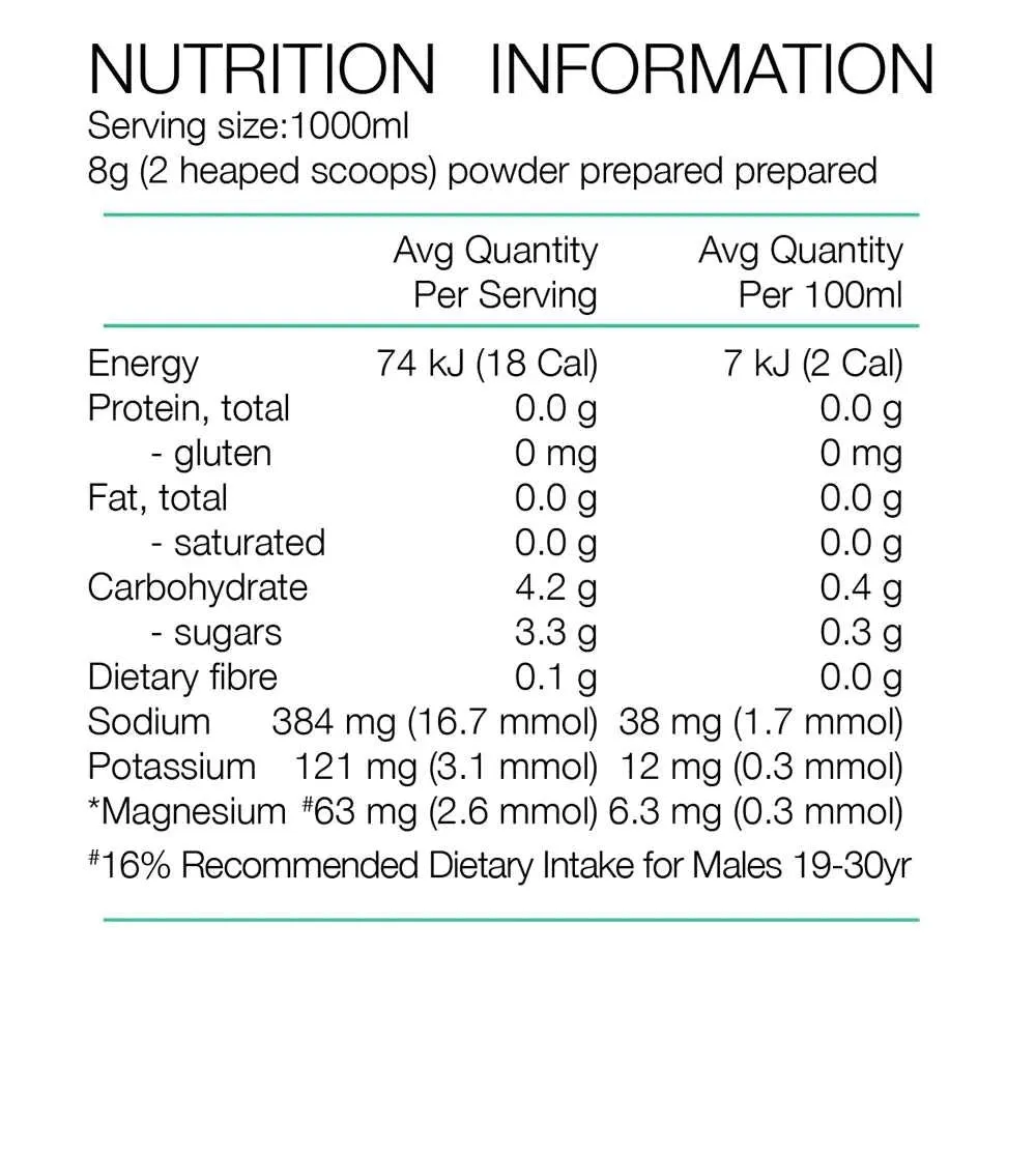 PURE Low Carb Electrolytes